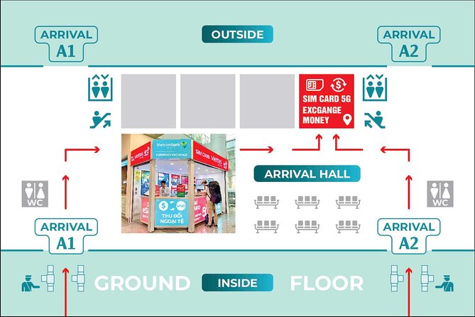 10 Days Unlimited 4G/5G Data Vietnam eSIM and Physical Card - A quick setup instead of a technical chore