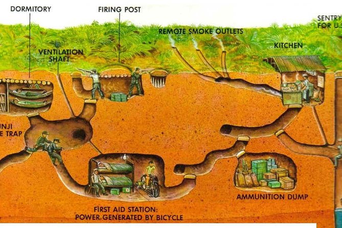 Small-Group Cu Chi Tunnel Half-day Tour: Morning or Afternoon - Ben Dinh Tunnels: the main visit